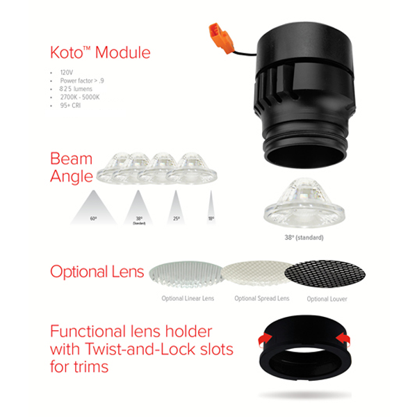 10° Koto™ LED Module (Narrow Spot)