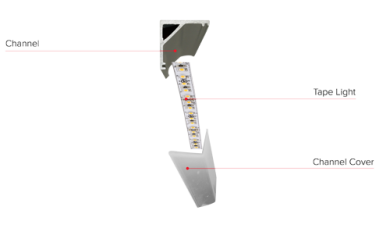 LED Tape with Square Corner Mount Aluminum Channel