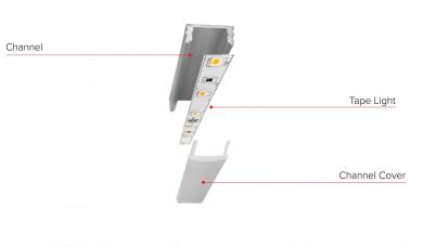 LED Tape with Shallow Mount Aluminum Channel